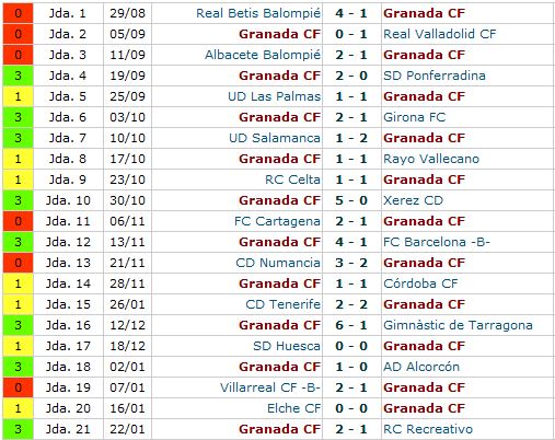 Haga clic en la imagen para ver una versin ms grande

Nombre:	calendario.JPG
Visitas:	1
Size:	75,1 KB
ID:	6479116