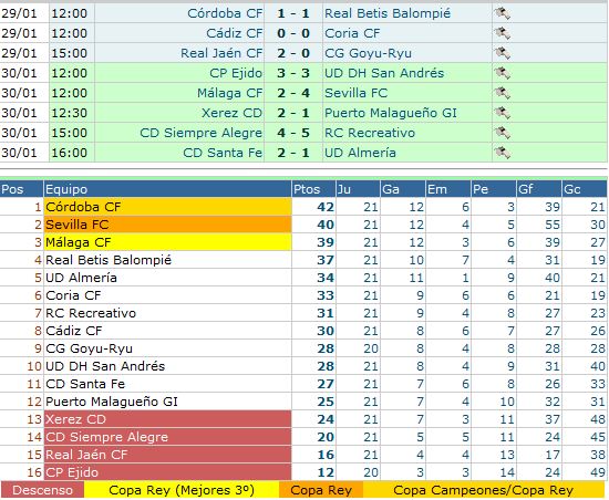 Haga clic en la imagen para ver una versin ms grande

Nombre:	juv4.JPG
Visitas:	1
Size:	78,8 KB
ID:	6436498