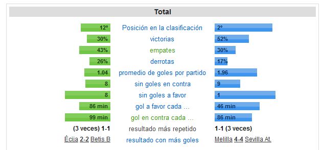 Haga clic en la imagen para ver una versin ms grande

Nombre:	TOTAL.JPG
Visitas:	1
Size:	35,9 KB
ID:	6436503