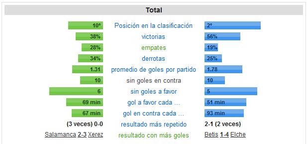 Haga clic en la imagen para ver una versin ms grande

Nombre:	total.JPG
Visitas:	1
Size:	36,1 KB
ID:	6480334