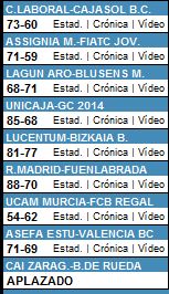 Haga clic en la imagen para ver una versin ms grande

Nombre:	jornada.JPG
Visitas:	1
Size:	27,9 KB
ID:	6438705