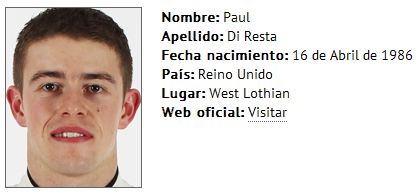 Haga clic en la imagen para ver una versin ms grande

Nombre:	DI RESTA.JPG
Visitas:	1
Size:	22,4 KB
ID:	6482296