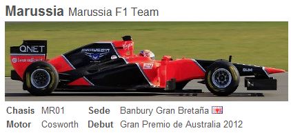 Haga clic en la imagen para ver una versin ms grande

Nombre:	MARUSSIA1.JPG
Visitas:	1
Size:	27,9 KB
ID:	6482310