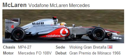 Haga clic en la imagen para ver una versin ms grande

Nombre:	MCLAREN1.JPG
Visitas:	1
Size:	26,7 KB
ID:	6482315