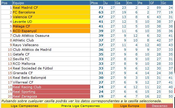 Haga clic en la imagen para ver una versin ms grande

Nombre:	clasi1.JPG
Visitas:	1
Size:	70,6 KB
ID:	6482399