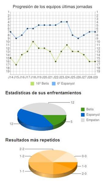 Haga clic en la imagen para ver una versin ms grande

Nombre:	GRAF.jpg
Visitas:	1
Size:	28,8 KB
ID:	6482400