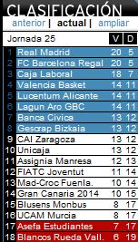 Haga clic en la imagen para ver una versión más grande

Nombre:	clasificacion.JPG
Visitas:	1
Size:	27,5 KB
ID:	6441623