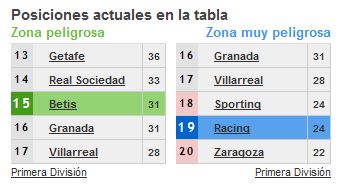 Haga clic en la imagen para ver una versin ms grande

Nombre:	POSI.JPG
Visitas:	1
Size:	24,8 KB
ID:	6482415