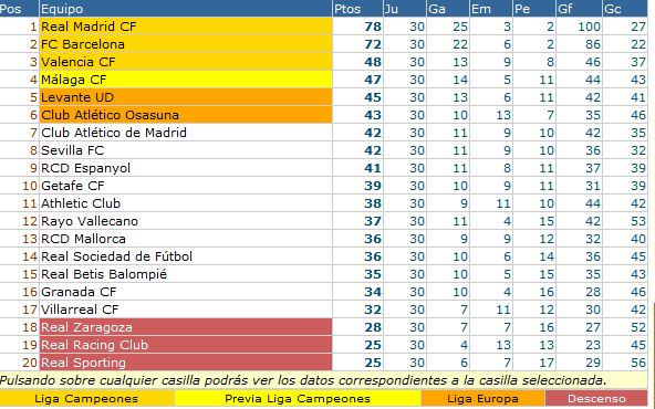 Haga clic en la imagen para ver una versin ms grande

Nombre:	clasi1.JPG
Visitas:	2
Size:	72,6 KB
ID:	6482455