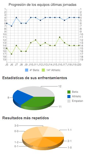 Haga clic en la imagen para ver una versin ms grande

Nombre:	GRAF.JPG
Visitas:	1
Size:	41,9 KB
ID:	6484573