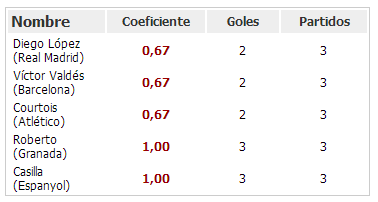 Haga clic en la imagen para ver una versión más grande

Nombre:	zam1.PNG
Visitas:	1
Size:	6,9 KB
ID:	6485571