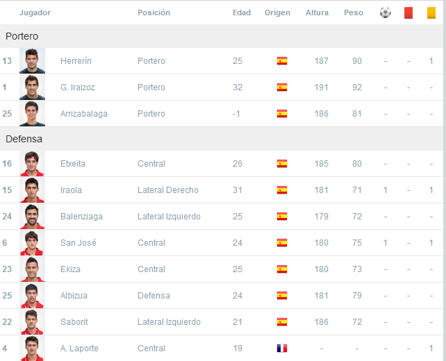 Haga clic en la imagen para ver una versin ms grande

Nombre:	1.PNG
Visitas:	1
Size:	66,0 KB
ID:	6485596