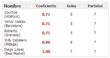 Haga clic en la imagen para ver una versin ms grande

Nombre:	ZAM1.PNG
Visitas:	1
Size:	7,3 KB
ID:	6485649