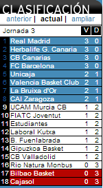 Haga clic en la imagen para ver una versión más grande

Nombre:	ACB2.PNG
Visitas:	1
Size:	11,1 KB
ID:	6451010