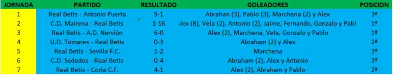 Haga clic en la imagen para ver una versin ms grande

Nombre:	alevin A.jpg
Visitas:	1
Size:	23,3 KB
ID:	6451060