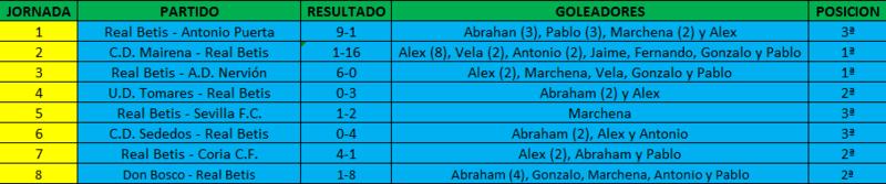 Haga clic en la imagen para ver una versin ms grande

Nombre:	alevin a.jpg
Visitas:	1
Size:	32,3 KB
ID:	6451130