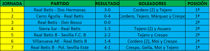 Haga clic en la imagen para ver una versin ms grande

Nombre:	cadete b.png
Visitas:	1
Size:	15,6 KB
ID:	6451136