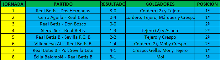 Haga clic en la imagen para ver una versin ms grande

Nombre:	cadete b.png
Visitas:	1
Size:	17,2 KB
ID:	6451138