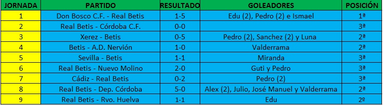 Haga clic en la imagen para ver una versin ms grande

Nombre:	infantil a.png
Visitas:	1
Size:	18,1 KB
ID:	6451156