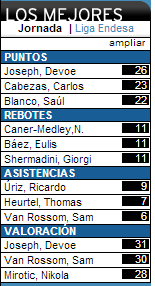 Haga clic en la imagen para ver una versión más grande

Nombre:	mejores.PNG
Visitas:	1
Size:	9,5 KB
ID:	6451260