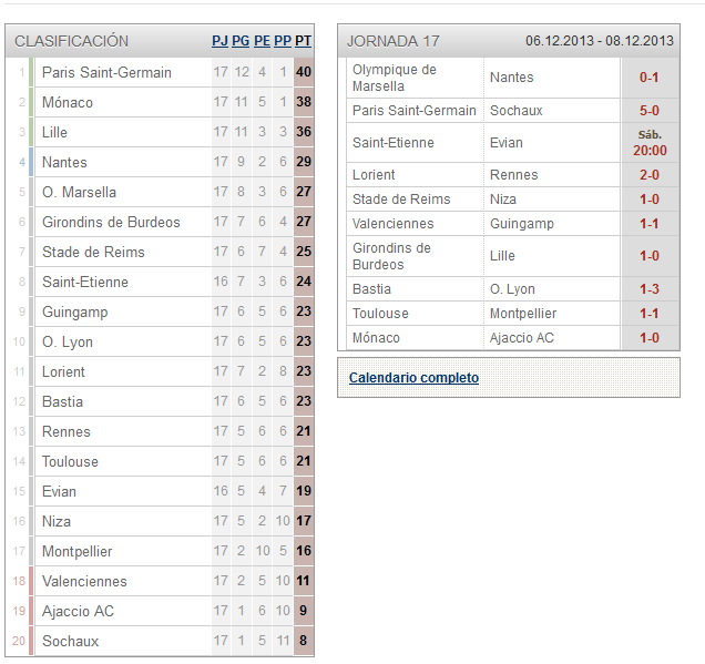 Haga clic en la imagen para ver una versin ms grande

Nombre:	fra 17.png
Visitas:	1
Size:	41,2 KB
ID:	6451629