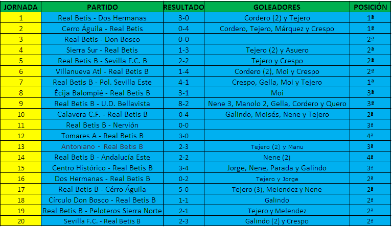 Haga clic en la imagen para ver una versin ms grande

Nombre:	cadete b.png
Visitas:	1
Size:	44,8 KB
ID:	6452305