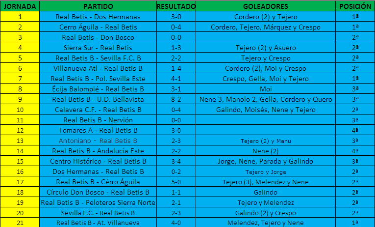 Haga clic en la imagen para ver una versin ms grande

Nombre:	cadete b.png
Visitas:	1
Size:	46,8 KB
ID:	6452392