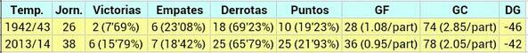 Haga clic en la imagen para ver una versin ms grande

Nombre:	1400505488976.jpg
Visitas:	2
Size:	14,6 KB
ID:	6486563