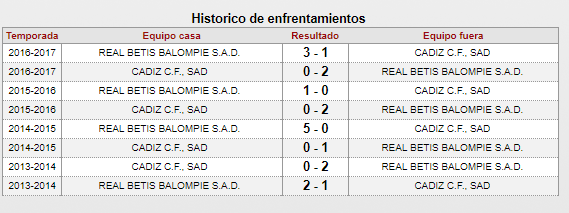 Haga clic en la imagen para ver una versin ms grande

Nombre:	Captura.PNG
Visitas:	1
Size:	10,6 KB
ID:	6655353