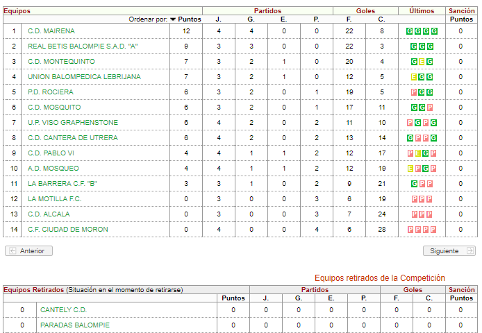 Haga clic en la imagen para ver una versin ms grande

Nombre:	Captura.PNG
Visitas:	1
Size:	43,2 KB
ID:	6658964