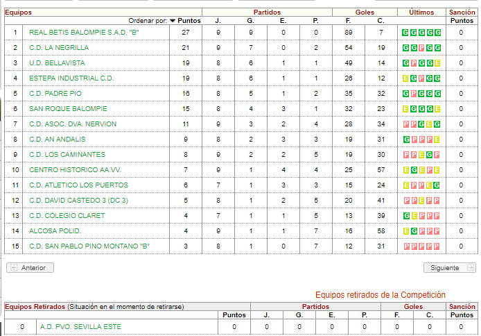 Haga clic en la imagen para ver una versin ms grande

Nombre:	Captura.PNG
Visitas:	1
Size:	49,9 KB
ID:	6677447