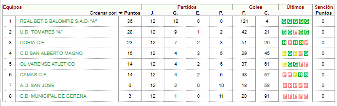 Haga clic en la imagen para ver una versin ms grande

Nombre:	Captura.PNG
Visitas:	1
Size:	22,8 KB
ID:	6693420