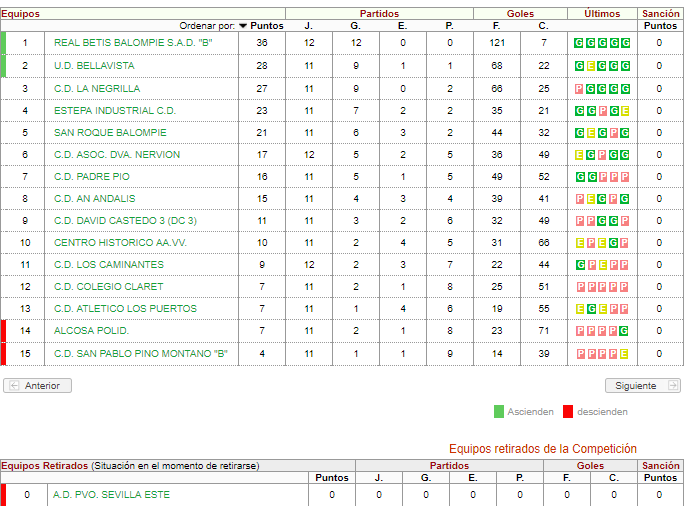 Haga clic en la imagen para ver una versin ms grande

Nombre:	Captura.PNG
Visitas:	1
Size:	50,3 KB
ID:	6693517