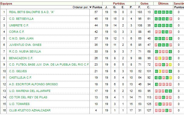 Haga clic en la imagen para ver una versin ms grande

Nombre:	Captura.JPG
Visitas:	1
Size:	66,2 KB
ID:	6734997