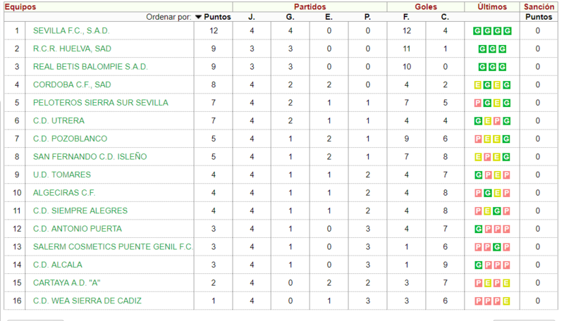 Haga clic en la imagen para ver una versin ms grande

Nombre:	Captura.PNG
Visitas:	1
Size:	128,1 KB
ID:	6955737
