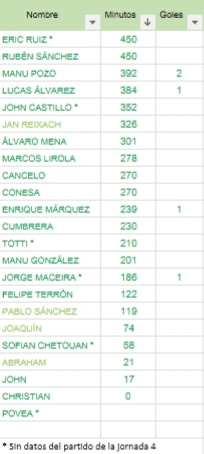 Haga clic en la imagen para ver una versin ms grande

Nombre:	20181009_214746.jpg
Visitas:	1
Size:	54,0 KB
ID:	6962075