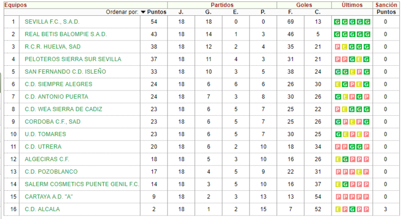 Haga clic en la imagen para ver una versin ms grande

Nombre:	Captura.PNG
Visitas:	1
Size:	149,7 KB
ID:	7027682