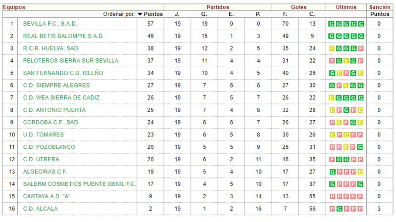 Haga clic en la imagen para ver una versin ms grande

Nombre:	Captura.PNG
Visitas:	1
Size:	154,2 KB
ID:	7036300