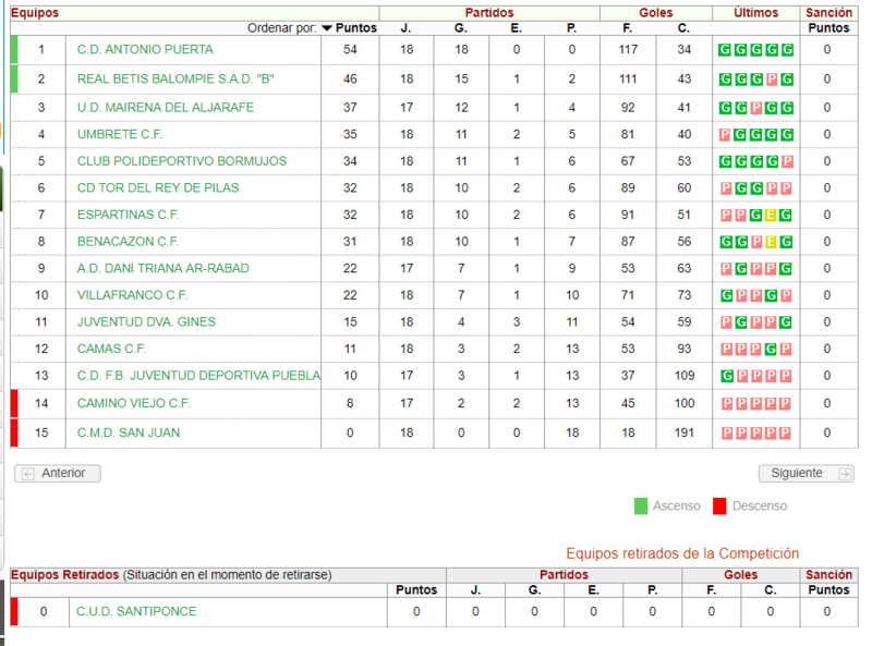 Haga clic en la imagen para ver una versin ms grande

Nombre:	Captura.PNG
Visitas:	1
Size:	180,4 KB
ID:	7052040