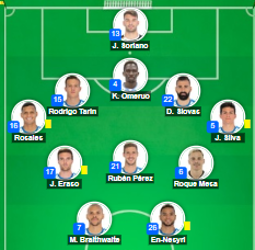 Haga clic en la imagen para ver una versin ms grande

Nombre:	18.png
Visitas:	1
Size:	63,7 KB
ID:	7228452