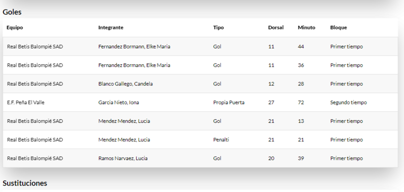Haga clic en la imagen para ver una versin ms grande

Nombre:	Captura.PNG
Visitas:	1
Size:	74,5 KB
ID:	7246383