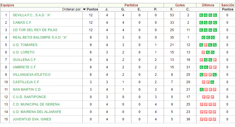 Haga clic en la imagen para ver una versin ms grande

Nombre:	Captura.PNG
Visitas:	1
Size:	128,5 KB
ID:	7260579