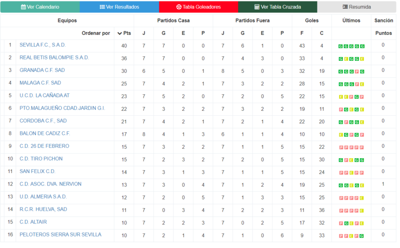 Haga clic en la imagen para ver una versin ms grande

Nombre:	Captura.PNG
Visitas:	1
Size:	131,9 KB
ID:	7292072