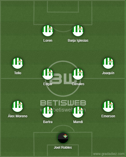 Haga clic en la imagen para ver una versin ms grande

Nombre:	miequipo__6f23EfD.png
Visitas:	1
Size:	130,5 KB
ID:	7294205