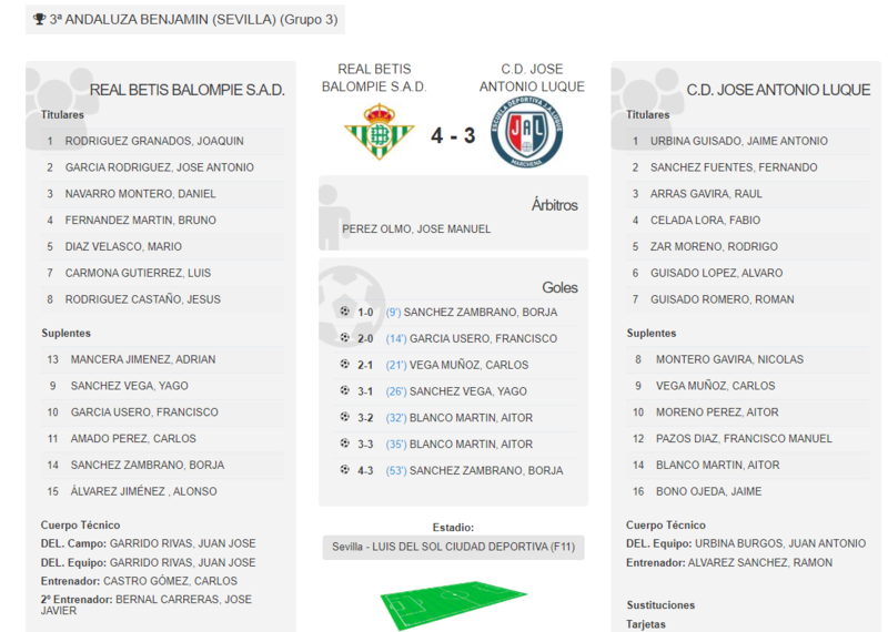 Haga clic en la imagen para ver una versin ms grande

Nombre:	Captura.PNG
Visitas:	1
Size:	246,3 KB
ID:	7294665