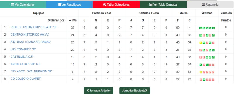 Haga clic en la imagen para ver una versin ms grande

Nombre:	Captura.PNG
Visitas:	1
Size:	89,3 KB
ID:	7295008