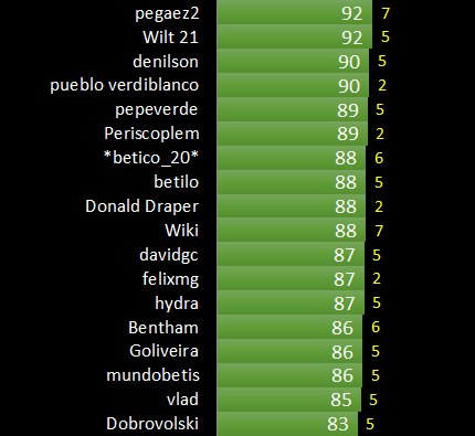 Haga clic en la imagen para ver una versin ms grande

Nombre:	12.png
Visitas:	1
Size:	15,9 KB
ID:	7301451