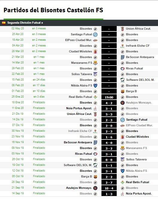 Haga clic en la imagen para ver una versión más grande

Nombre:	Partidos de Bisontes.jpg
Visitas:	1
Size:	105,2 KB
ID:	7319250