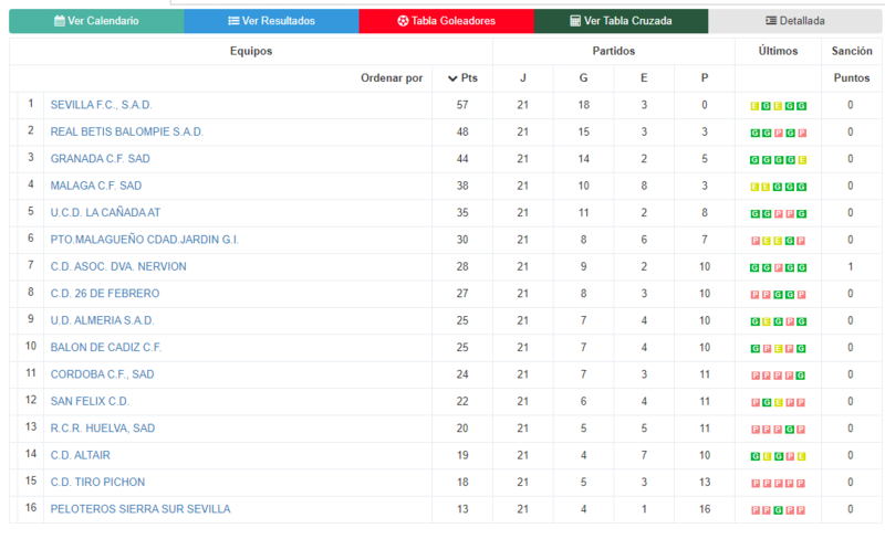 Haga clic en la imagen para ver una versin ms grande

Nombre:	Captura.PNG
Visitas:	1
Size:	109,2 KB
ID:	7332134