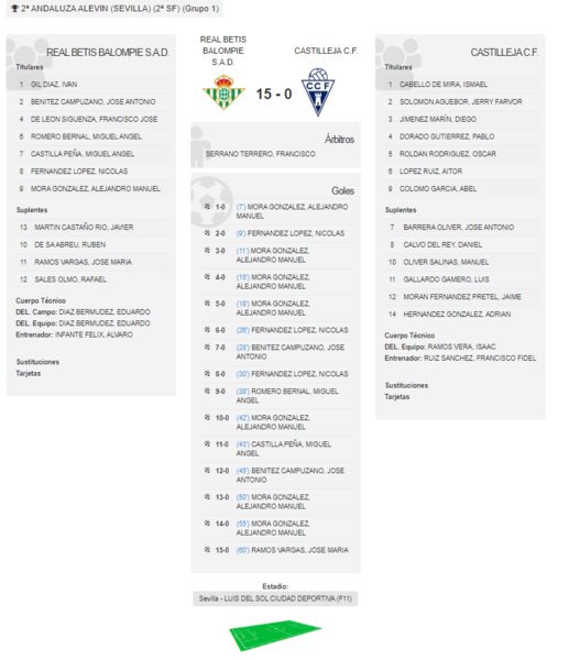 Haga clic en la imagen para ver una versin ms grande

Nombre:	Captura.PNG
Visitas:	1
Size:	153,9 KB
ID:	7340031